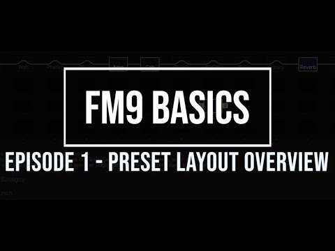 Preset Layout Overview